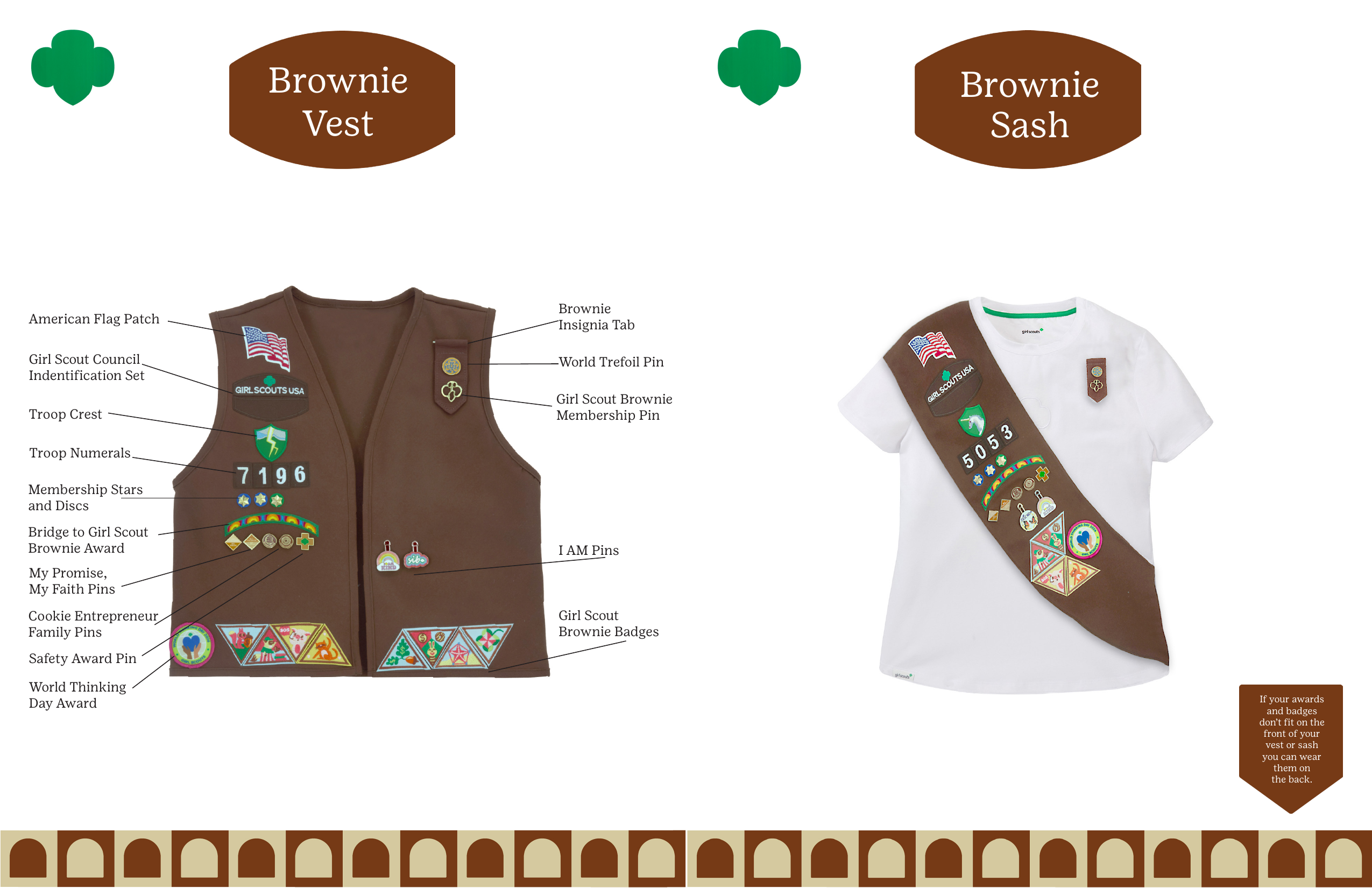 Brownie uniform insignia placement guide