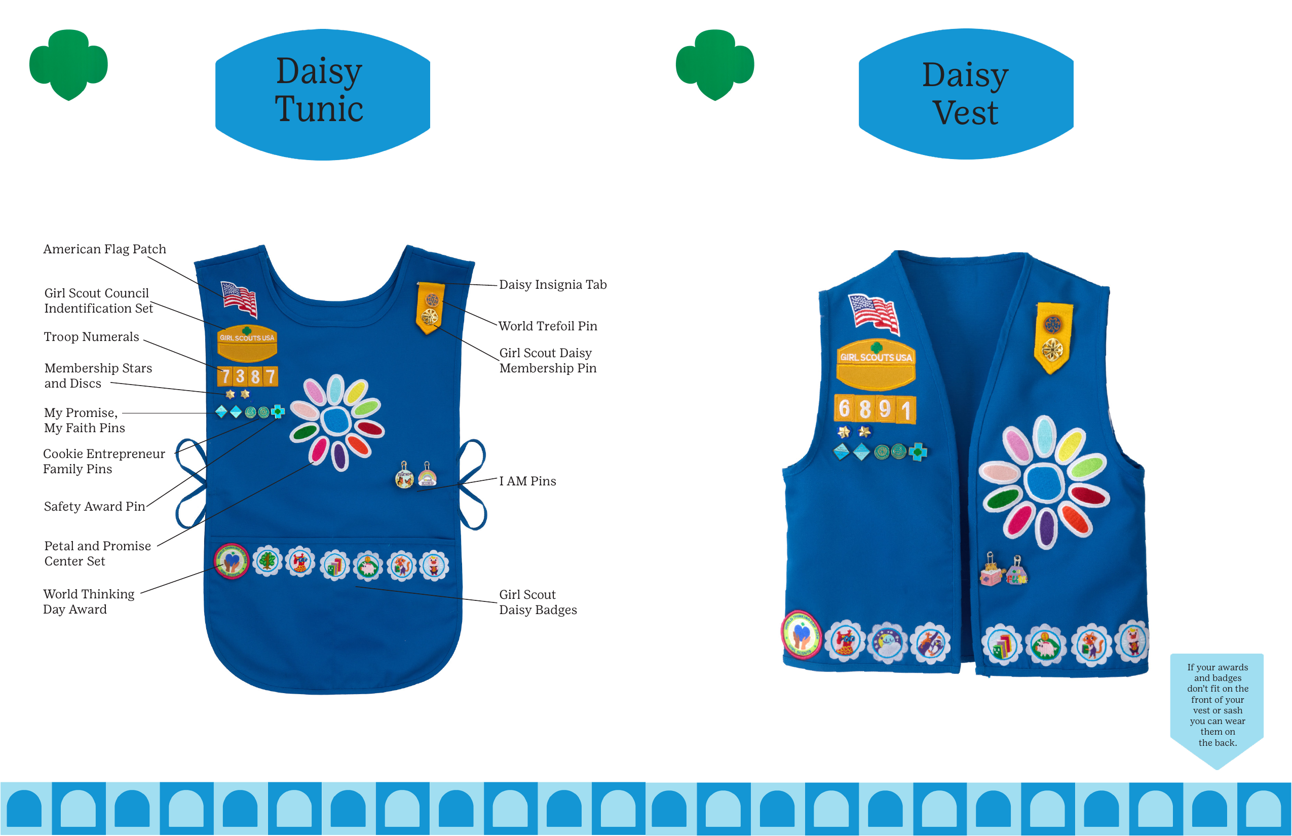 Daisy uniform insignia placement guide